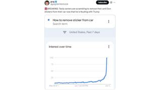 Fact Check: FAKE Screenshot Does NOT Prove Tesla Owners Are Scrambling To Remove Anti-Elon Stickers During Feud With Trump